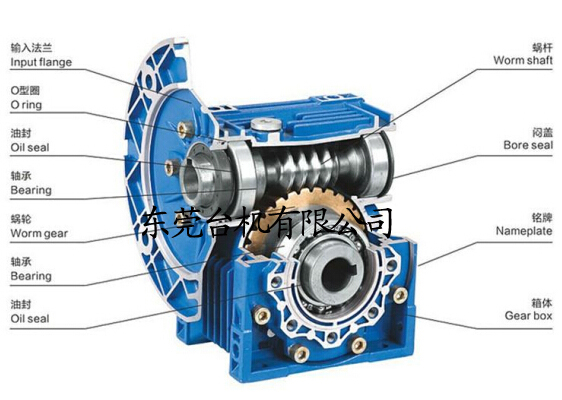NMRV減速機(jī)外形尺寸 NMRV減速機(jī)外形尺寸