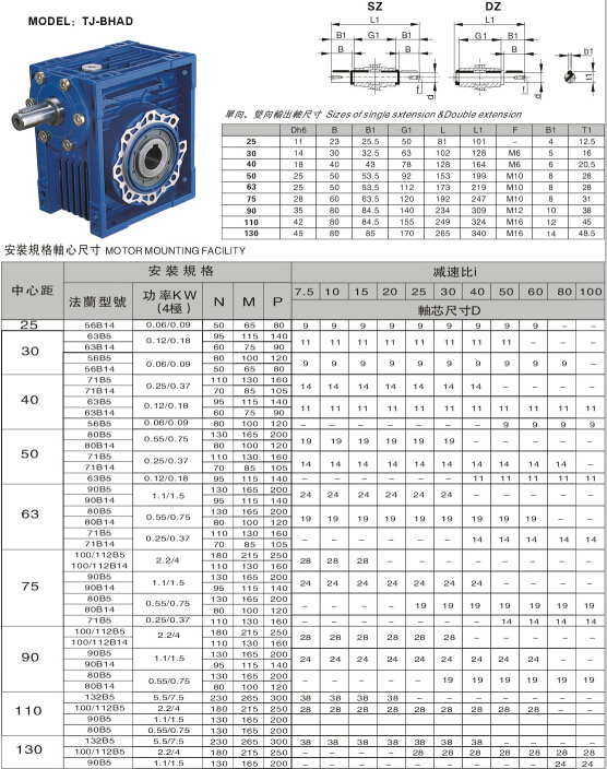 RV減速機(jī)和NRV減速機(jī)選型手冊(cè) RV減速機(jī)和NRV減速機(jī)選型手冊(cè)